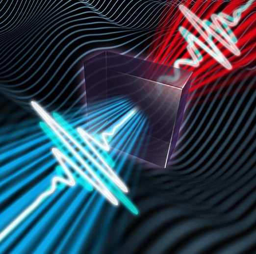Controlling the Waveform of Ultrashort Infrared Pulses